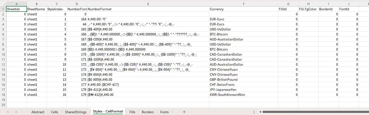 Excel result, sheet #4 - Styles-CellFormats by sheet