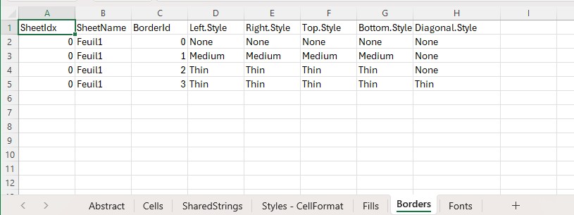 Excel result, sheet #6 - borders definition by sheet