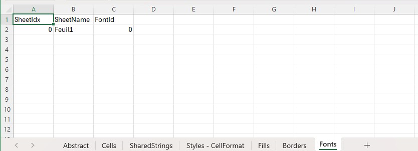 Excel result, sheet #7 - Fonts definition by sheet